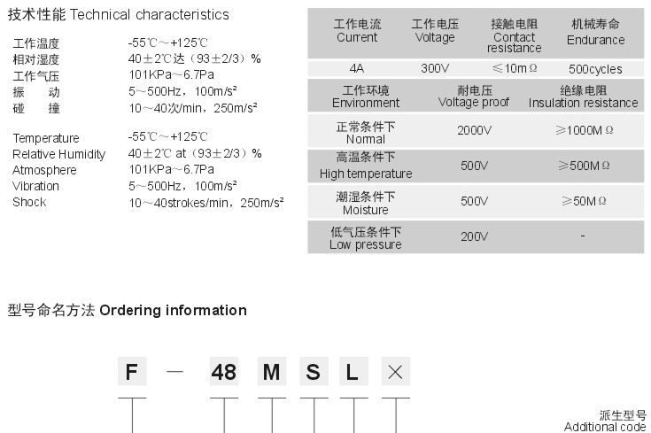 印制板连接器