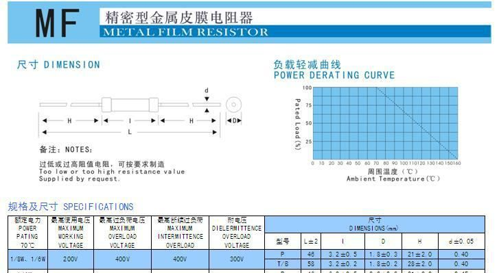 供应金属膜电阻/精密电阻/大量现货热销色环直插1%