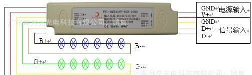 防水RGB解码驱动—恒流1000mA(30W~90W)