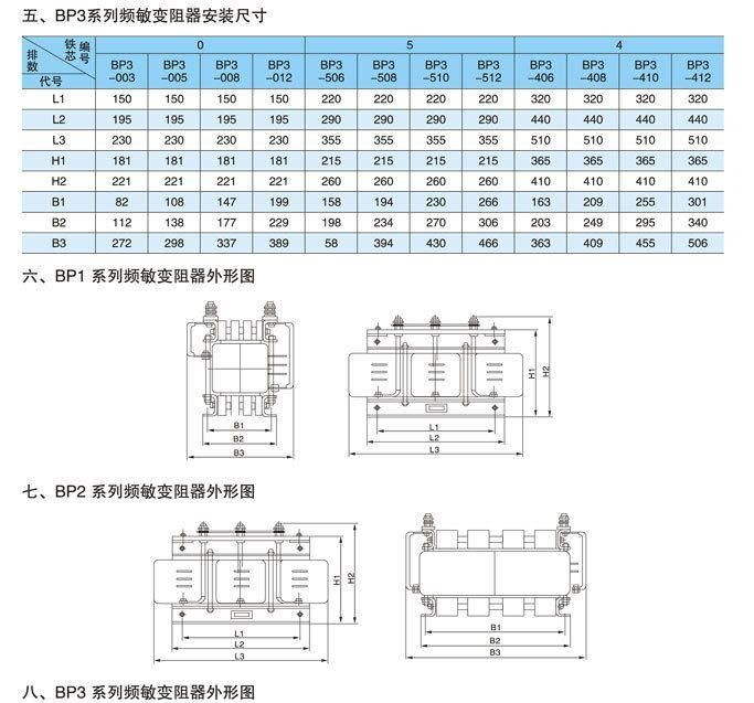 供应频敏变阻器BP4-16008