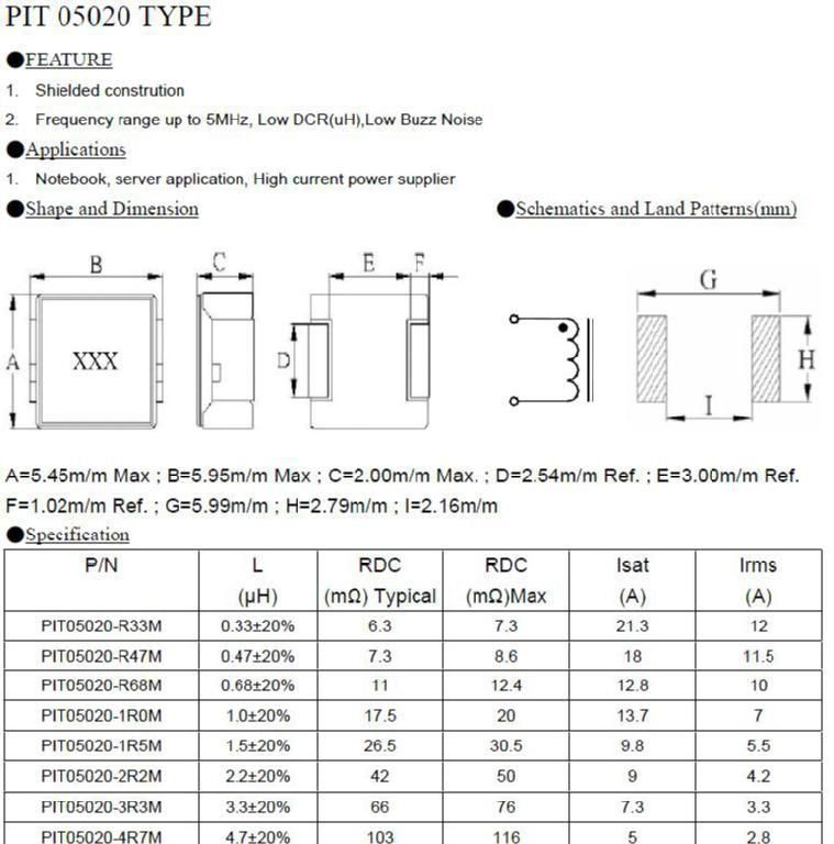 VISHAY的IHLP2020系列代替品,0520,0530貼片電感（附規格）
