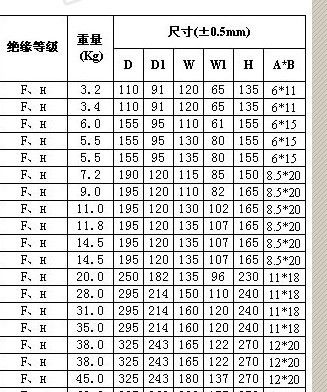 优质输出交流电抗器