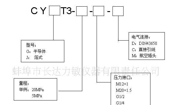 供应 中温无腔 压力传感器(图)