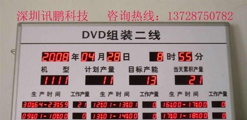 生产线电子管理看板