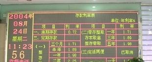 供应室内Φ3.75双色表格LED电子屏（图）
