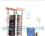 电阻箱/起动电阻/电阻器
