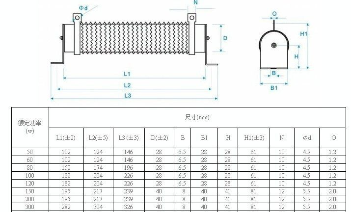 波纹电阻 制动电阻 大功率陶瓷绕线电阻 变频器制动电阻 老化电阻