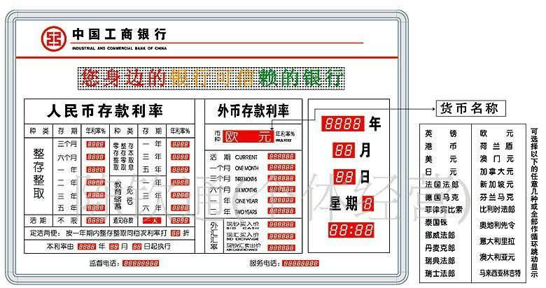 中国工商银行利率牌 利率表 利率屏