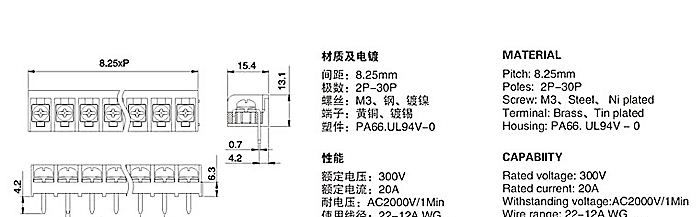 接线端子排HB825,慈溪接线端子厂家绍灿电子优质供应