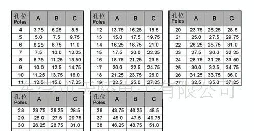 天骄电子生产1.25间距贴片连接器,欢迎采购