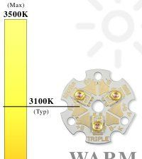 LXML-PW71色温3000K显色系数85至90飞利浦品进口品牌大功率LED