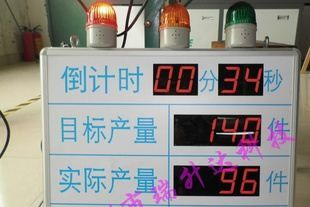 供应电子看板、生产看板、流水线看板