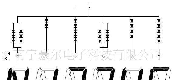 供应摩托车电动车档位显示配件/0.5英寸红1-5绿N档LED档显数码管
