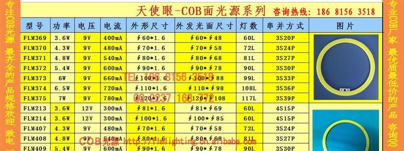 【cob天使眼大灯面光源】6W 多颗芯片集成封装的COB