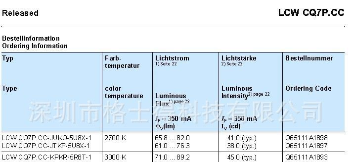 供应原装进口欧司朗 OSRAM 3030 OSLON 大功率白光LED