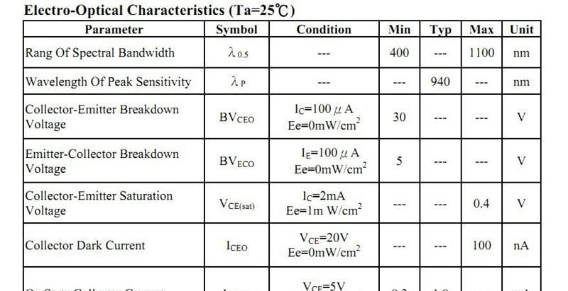 3528贴片光敏电阻贴片光敏传感器