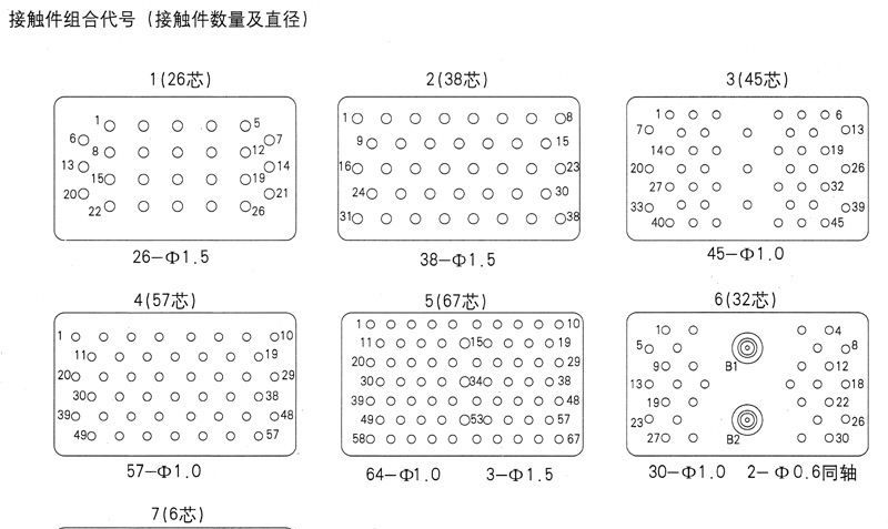 供应CJ10系列金属框架式矩形电连接器