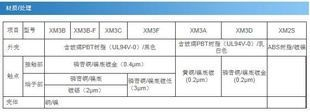 OMRON欧姆龙D-sub/USB连接器 XM3B-3722-502 XM3B-3722-501F
