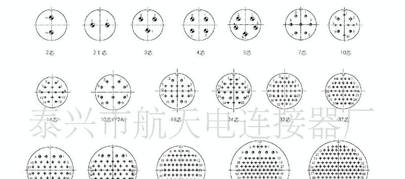 供应Y2系列圆形电连接器