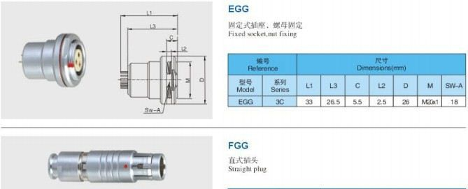 C系列 推拉自锁系统 传感器 电子仪器航空插头连接器