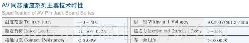 厂家供应AV同芯插座。3孔音视频插座