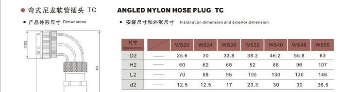 威浦航空插头，WS16,WS20,WS24,WS28,WS28等