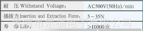 厂家供应4孔RCA插座/AV同芯插座欧盟ROHS标准，SGS环保认证