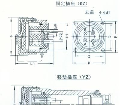 供应电缆连接器