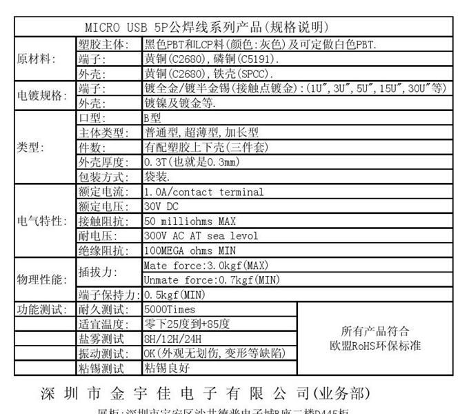 低价供应MINI USB连接器，MICRO 5P公插头（质优）