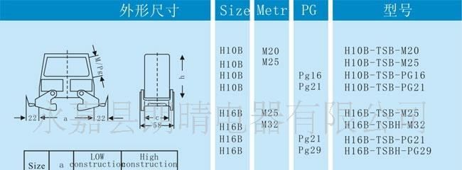 供应重载连接器防护外壳