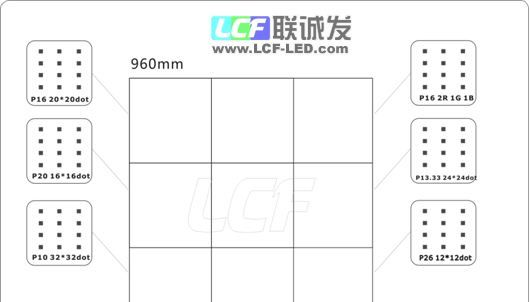 联诚发变屏金刚系列上市 p5 p10 p16 p20 LED全彩显示屏