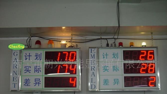 设计生产电子看板\生产管理看板\led数码显示屏