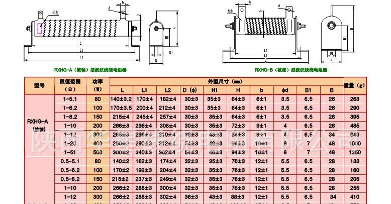 RXHG-B-2000W-150R波纹式大功率线绕电阻器