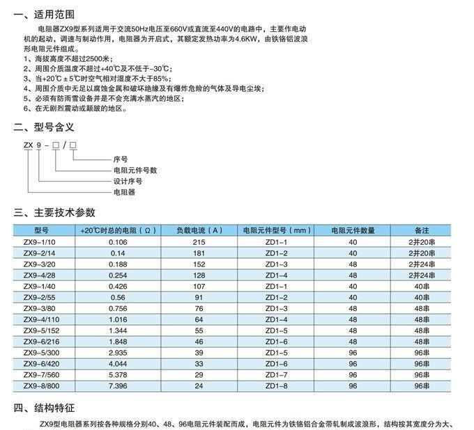 供应电阻器 ZX9电阻器 变阻器(图)
