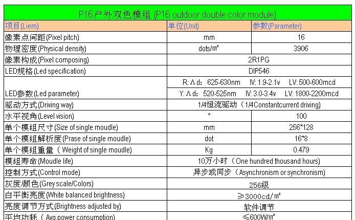 厂家供应P16双色LED 户外显示屏模组2R1PG