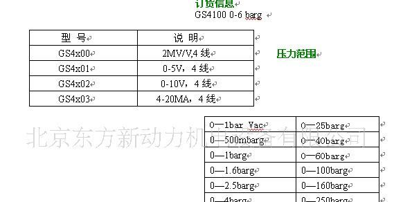 GS4000英国（原装进口）系列应变片技术压力传感器/变送器