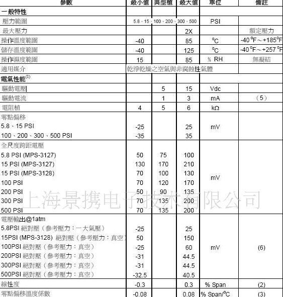 供应天气钟用压力传感器