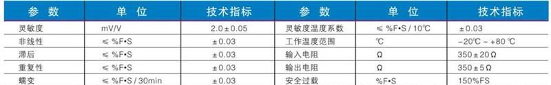 CFBLS-1拉压力传感器