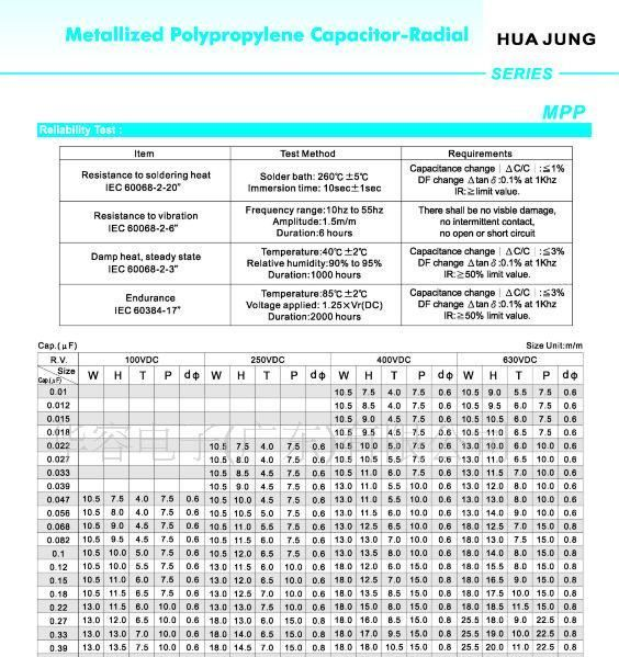 华容HJC聚丙稀启动电容器MPR-2,MP-2