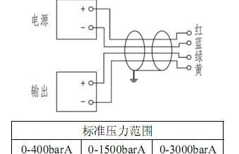 井下专用压力传感器