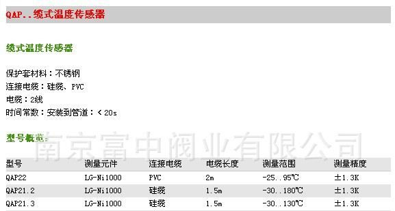 供应Siemens西门子 QAP..缆式温度传感器