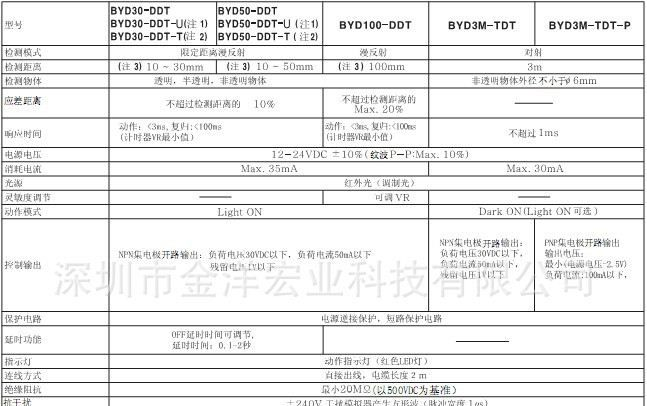Autonic奥托尼克斯-BYD30-DDT光电传感器