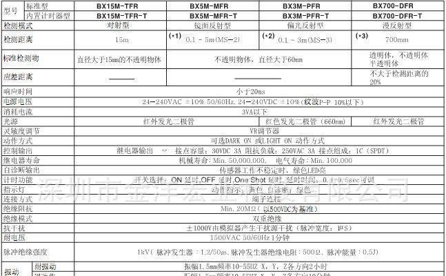 Autonics奥托尼克斯BX700-DFR光电传感器