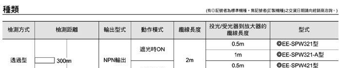 EE-SPW321 EE-SPW421-A EE-SPW321-A EE-SPW421 EE-SPW