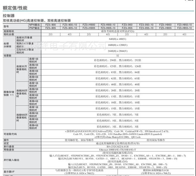 OMRON欧姆龙视觉传感器FZ-VS(2m) FZ-VSJ FZ-VSB(2m)  FZ-VSL(2