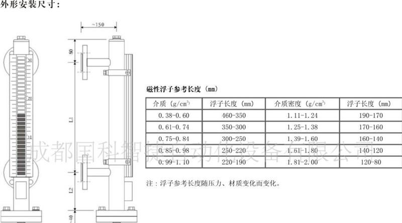 JYF  磁翻板液位计