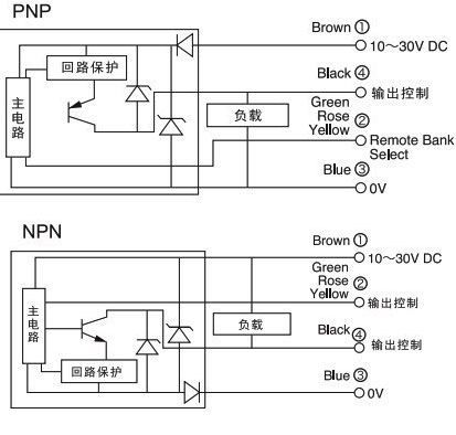 嘉准传感器 RGB颜色感应色标传感器，8段设置存储。 FC-18N
