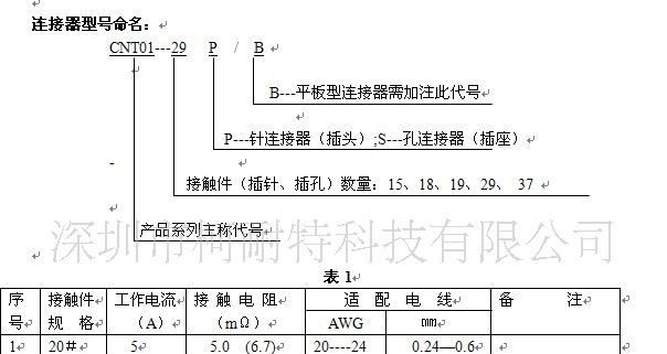深圳连接器厂家供应热插拔模块