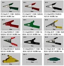 供应优质鳄鱼夹