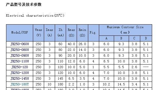 弘科明 现货供应 250V系列--  JK 250-**  PPTC/PTC  热敏电阻